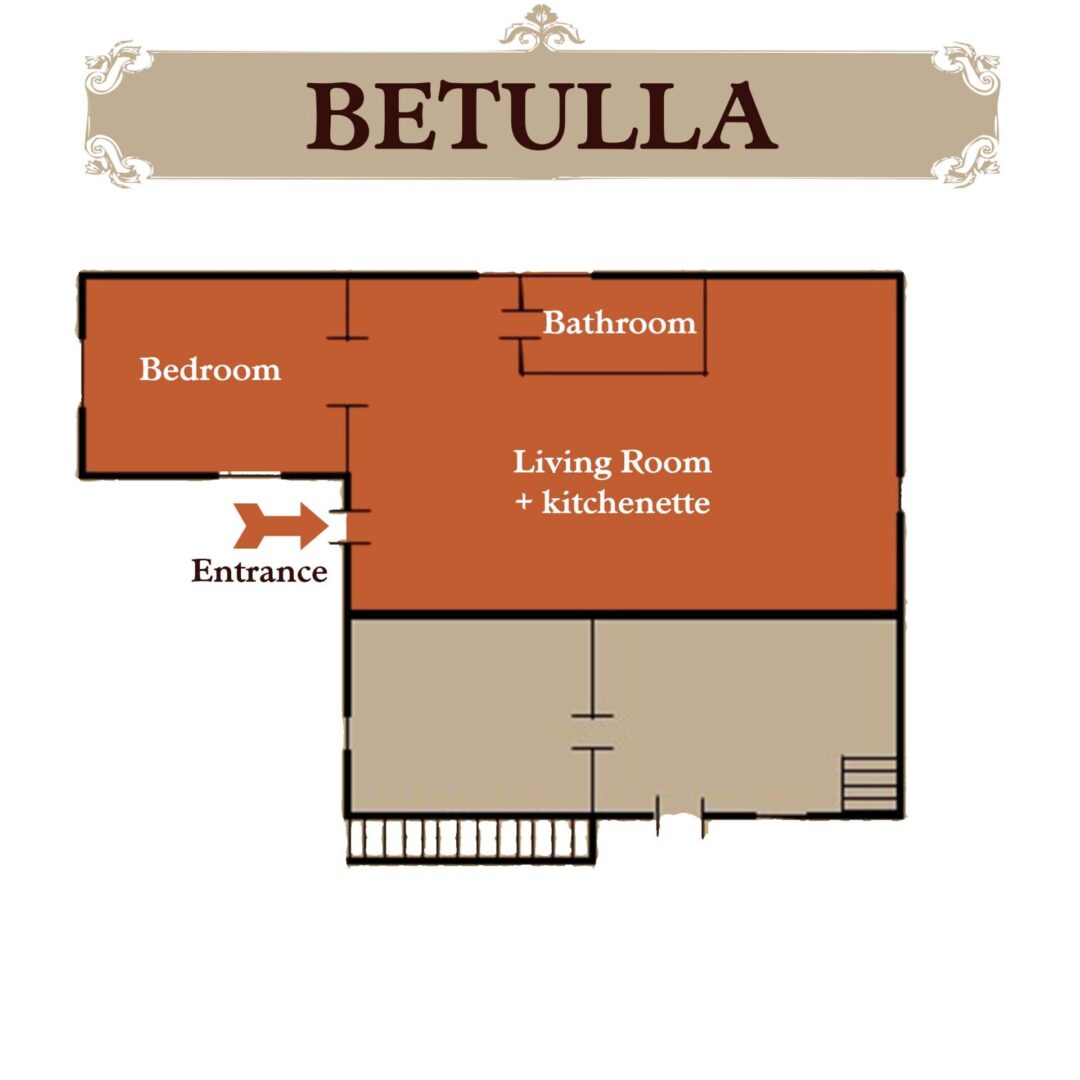 A floor plan of the betulla house.