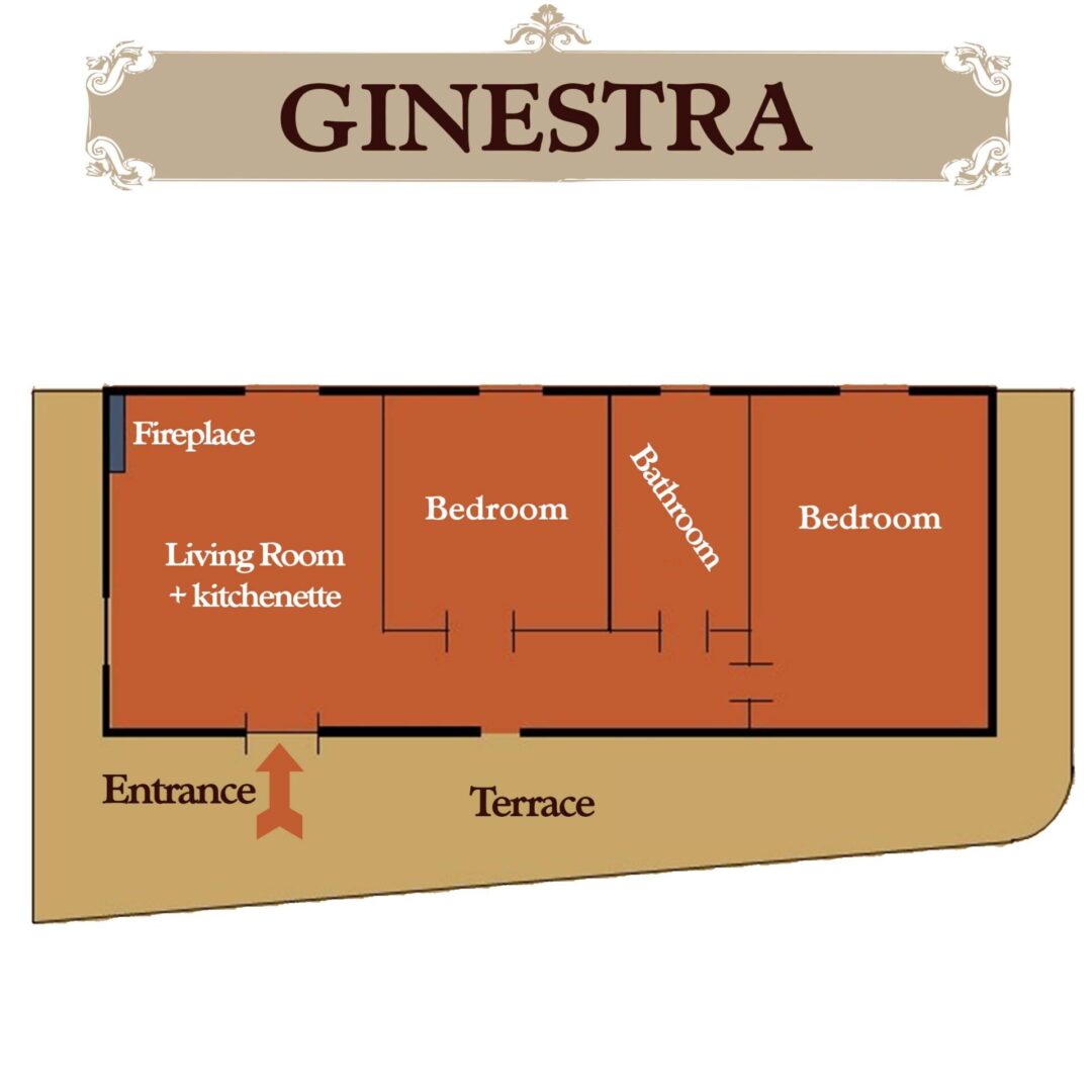 A map of the floor plan for ginestra.
