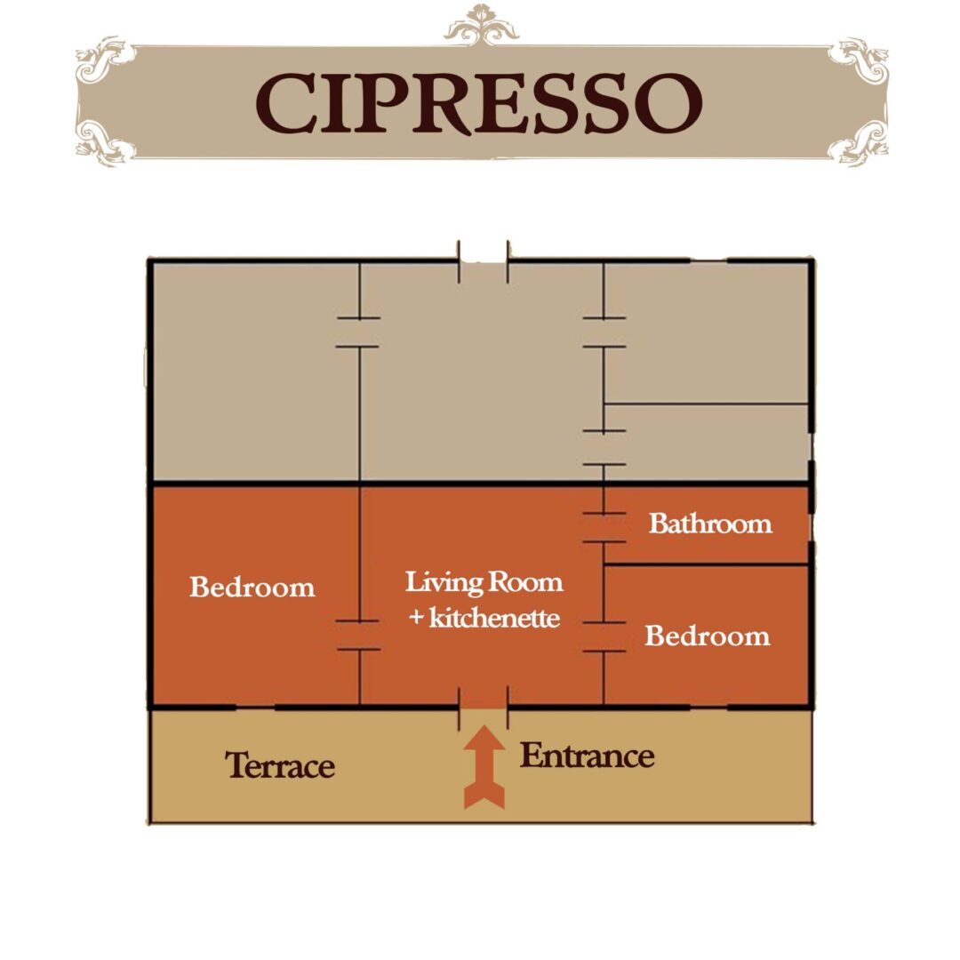 A floor plan of the cipresso